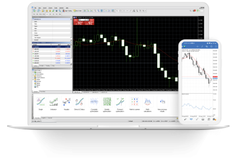 MetaTrader 5