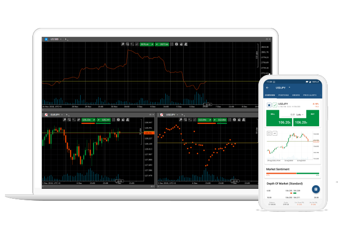 You’ll discover a new way of trading when you get your hands on cryp2gain’s cTrader.